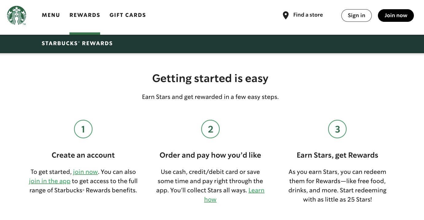 Starbucks loyalty program (rewards program)