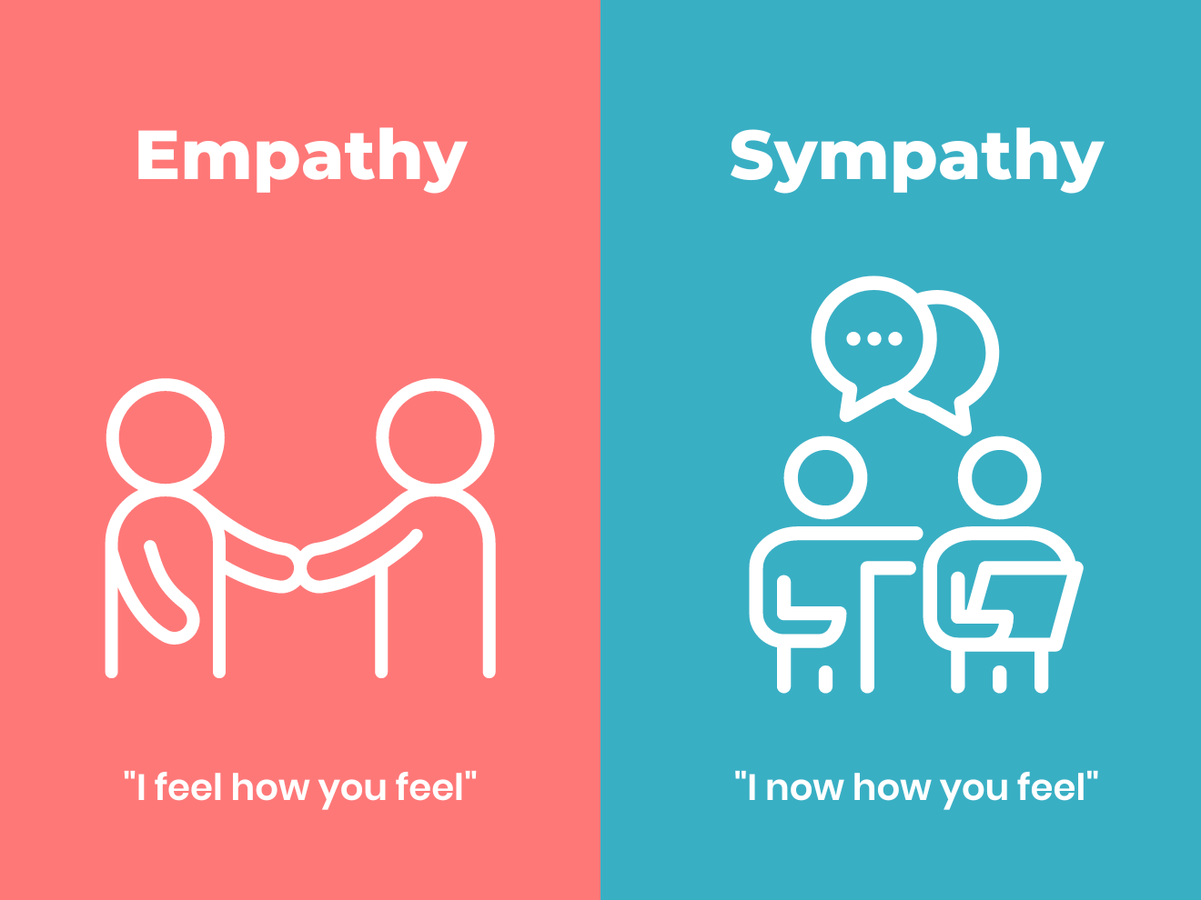 The difference between sympathy and empathy in customer service